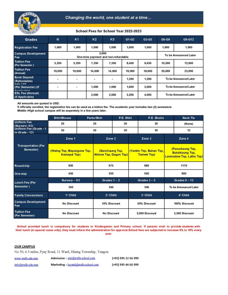 School Fees - Wells International School